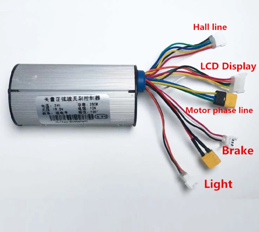 Gpad Lite controller / screen set