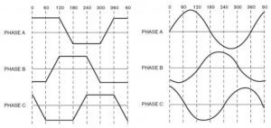 kaabo wolf king gt pro siinuskontroller