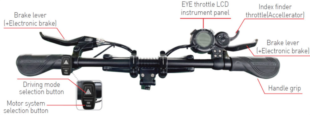 dualtron ultra 2 elektritõukeratas elektriline tõukeratas elektrilised tõukerattad minimotors