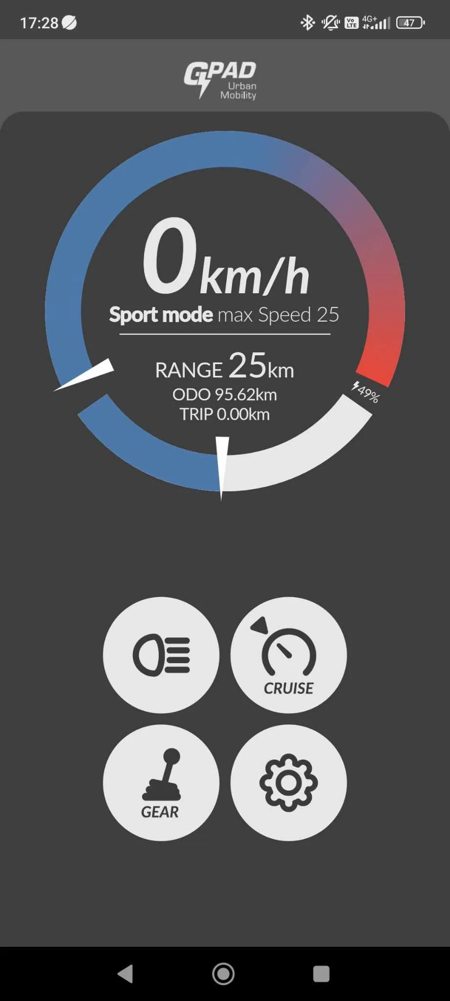 elektritõukeratas gpad svan sinine 3