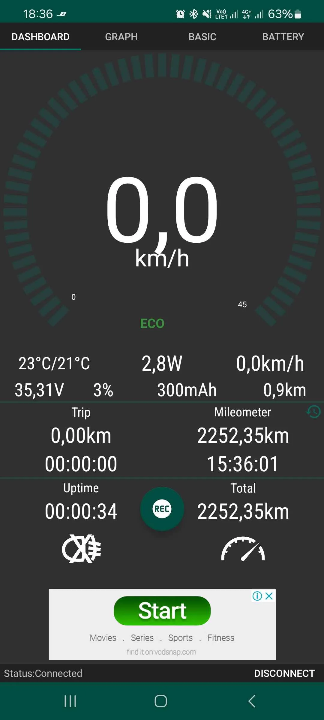 kasutatud Xiaomi mi m365 elektritõuks elektritõukeratas heas seisukorras elektritõuks 6